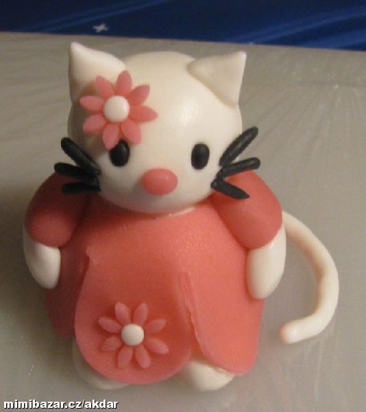 Figurka Kitty s postupem