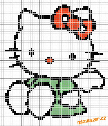 Hello Kitty mánie II.