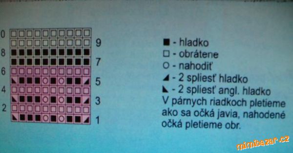 VZOREK1
