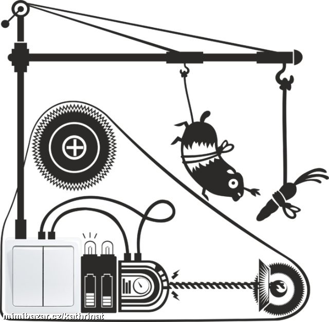 ELEKTRÁRNA - Samolepka na vypínač