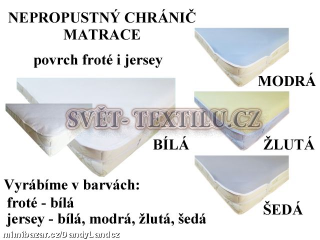 Nepropustný chránič matrace do kolébky 40x90 cm
