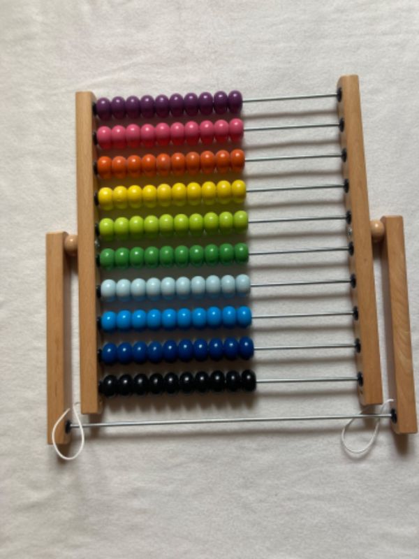 Krásné velké počítadlo