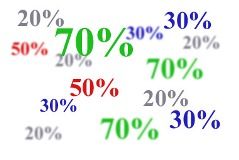 DNES VELKÉ SLEVY-VÝPRODEJ BAZÁRKU !!!