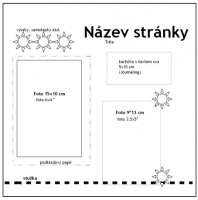 Moje první scrap stránka
